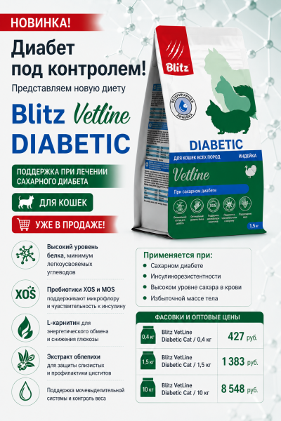 Blitz VetLine Diabetic сухой корм для собак 0,5 кг